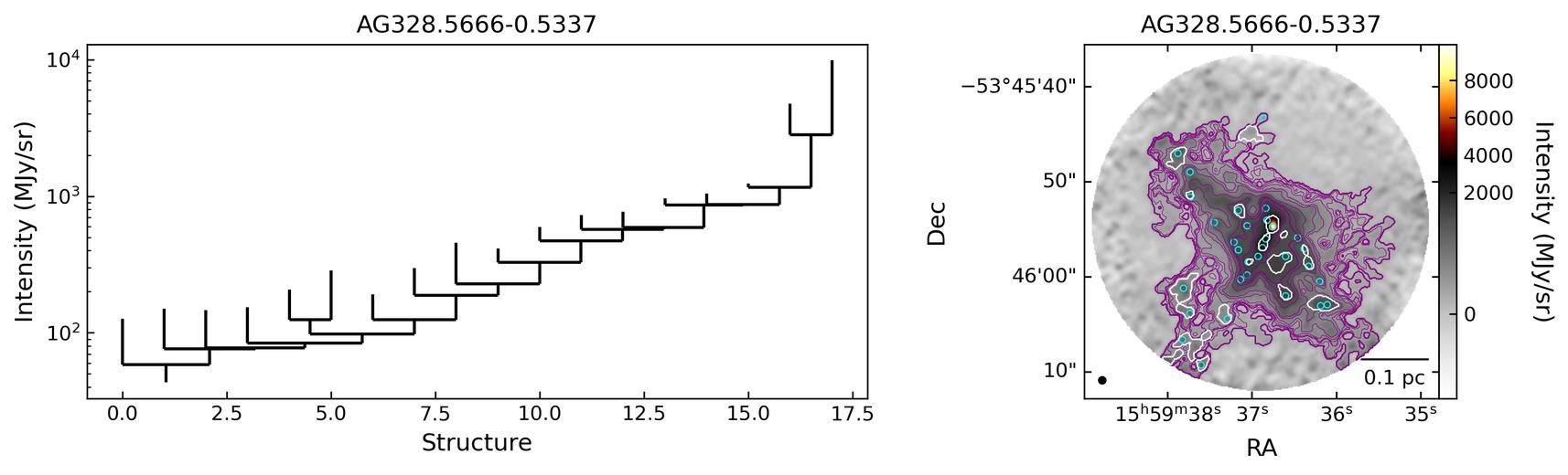 788531_AG328.5666-0.5337